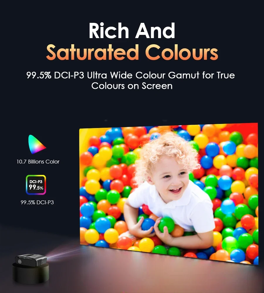 4K 3800 ANSI Projektör Android - Outdoor Camping Tv incelemesi ve fiyatı