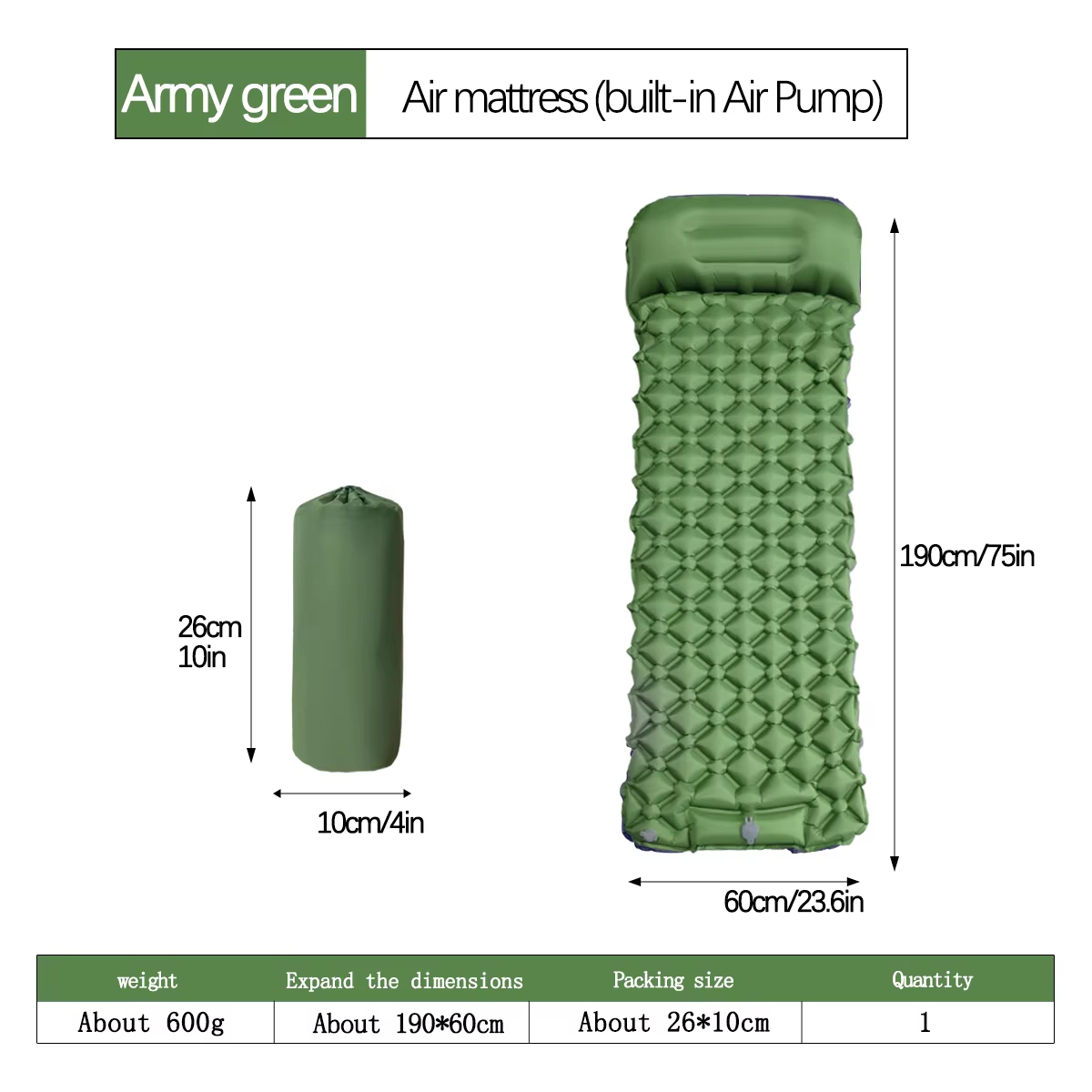 190*60cm Açık Hava Kamp Şişme  - Outdoor In Camping incelemesi ve fiyatı