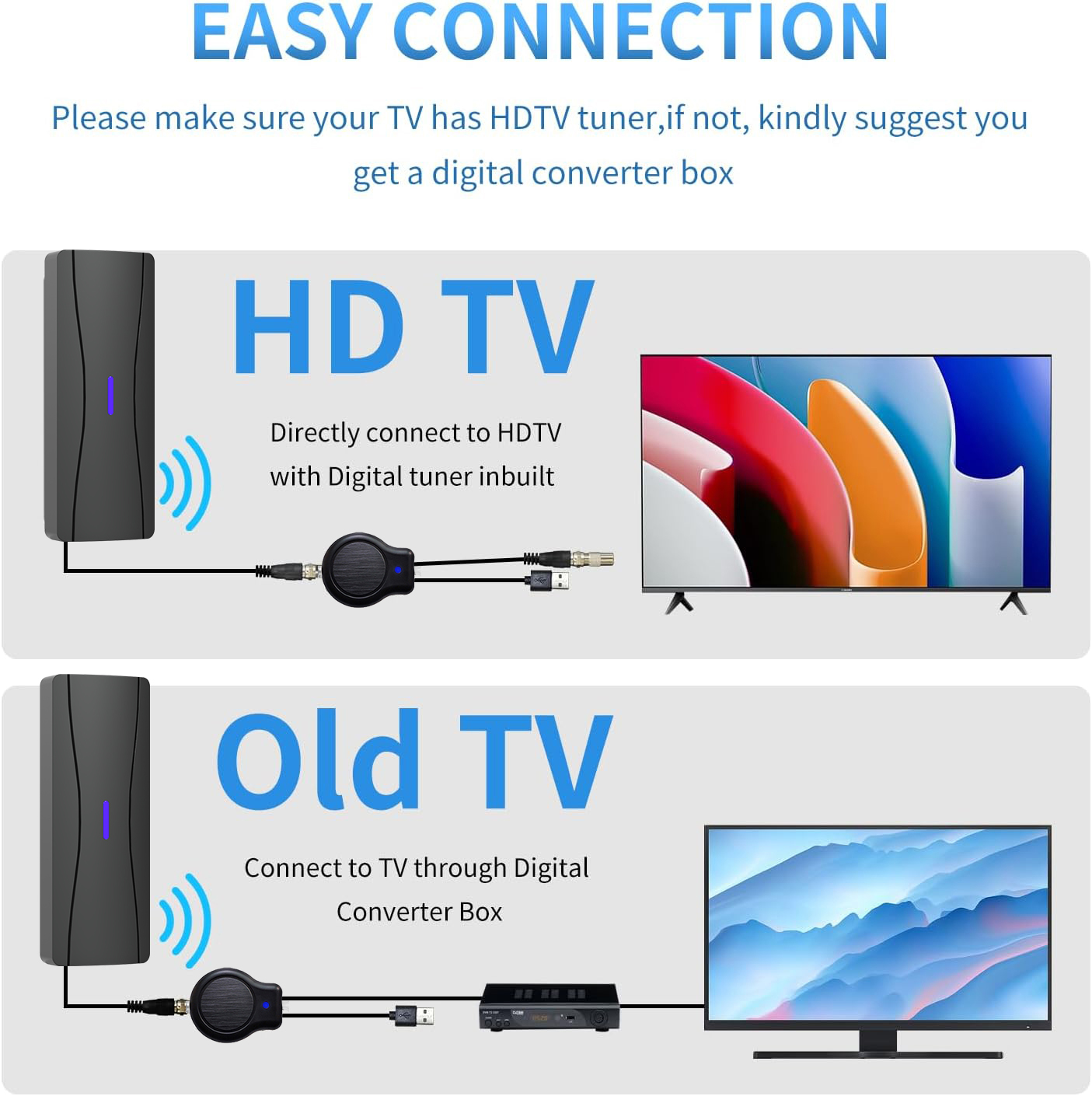 1080p 4K Dış Mekan/İç Mekan TV - Outdoor Camping Tv incelemesi ve fiyatı