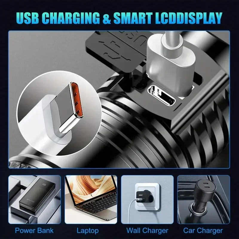 Süper Parlak LED El Feneri USB - Outdoor Camping And Fishing incelemesi ve fiyatı