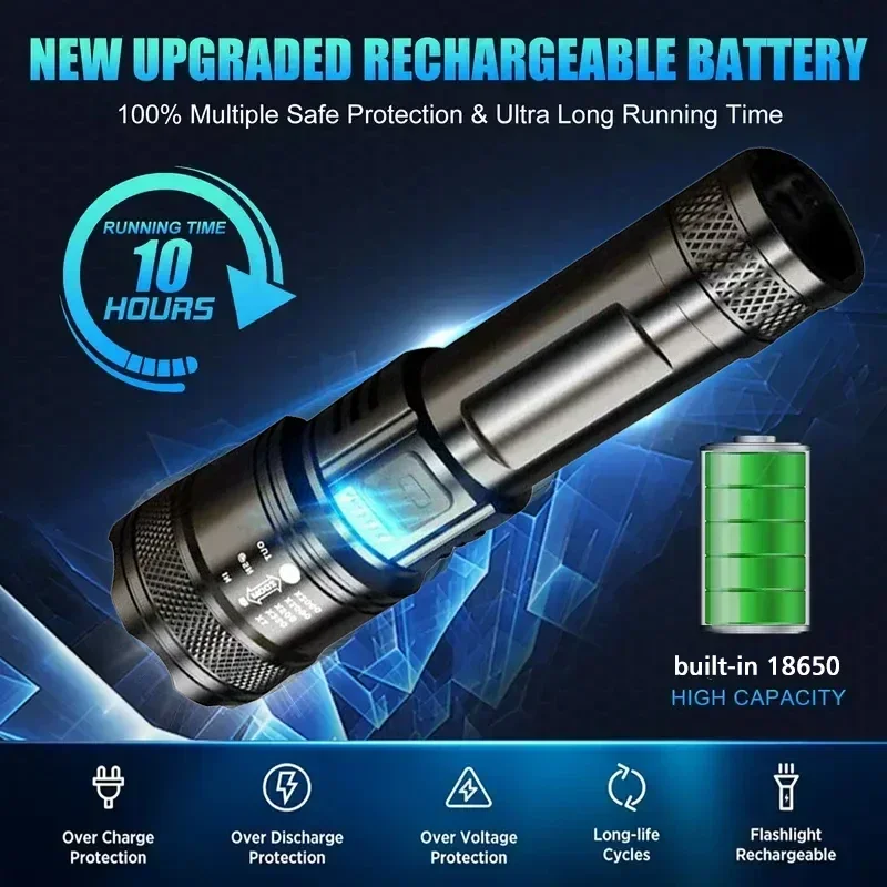 Süper Parlak LED El Feneri USB - Outdoor Camping And Fishing incelemesi ve fiyatı
