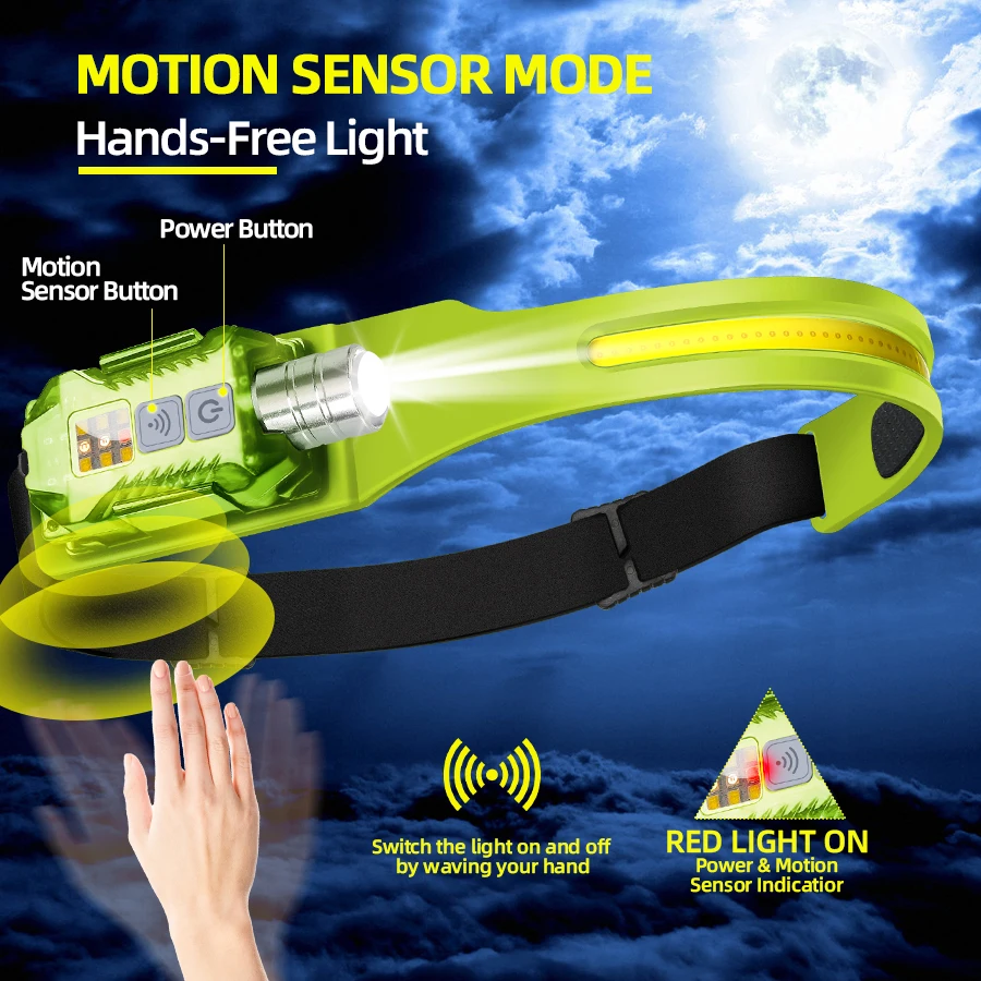 Güçlü LED Far Taşınabilir Şarj - Outdoor Camping And Fishing incelemesi ve fiyatı