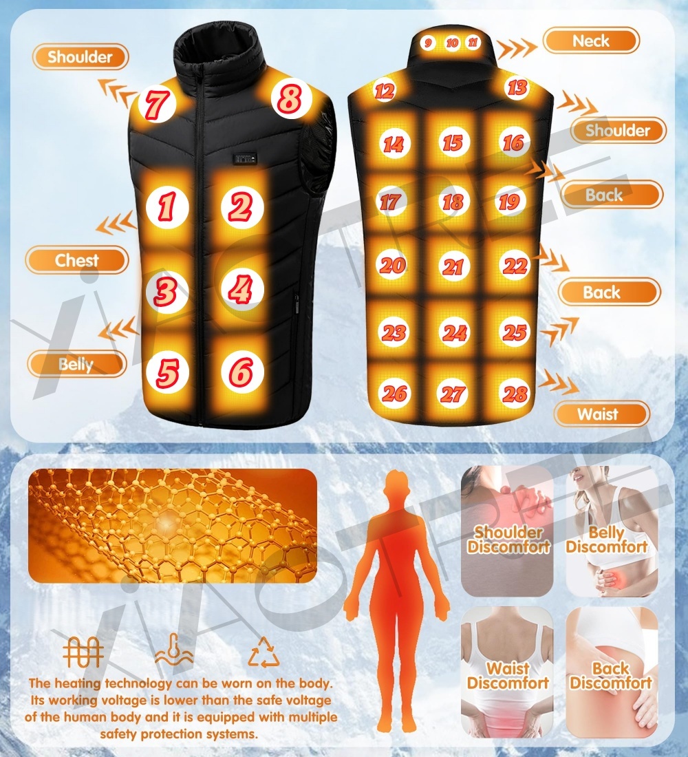 28/9 Alan Isıtmalı Yelek Erkek - Outdoor Camping Vest incelemesi ve fiyatı