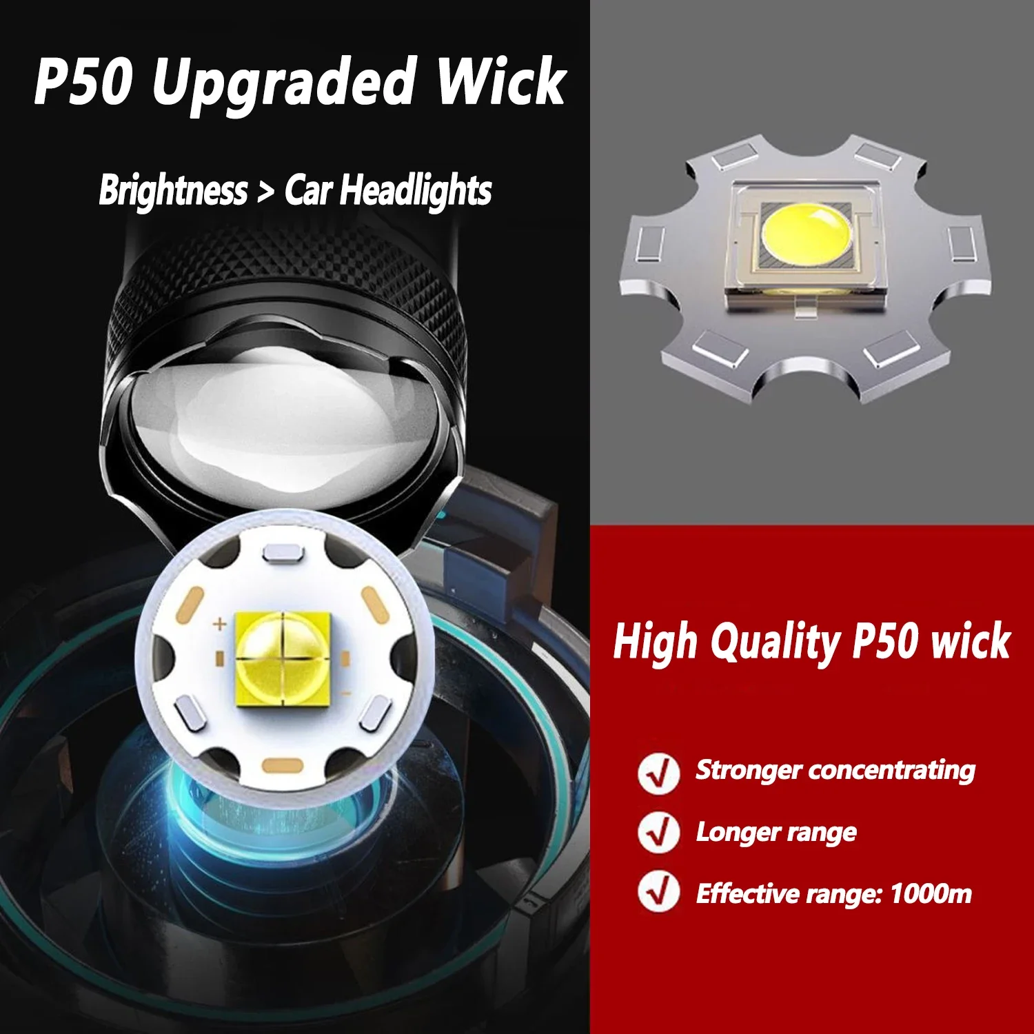 Ultra Parlak LED El Feneri 200 - Outdoor Camping And Fishing incelemesi ve fiyatı