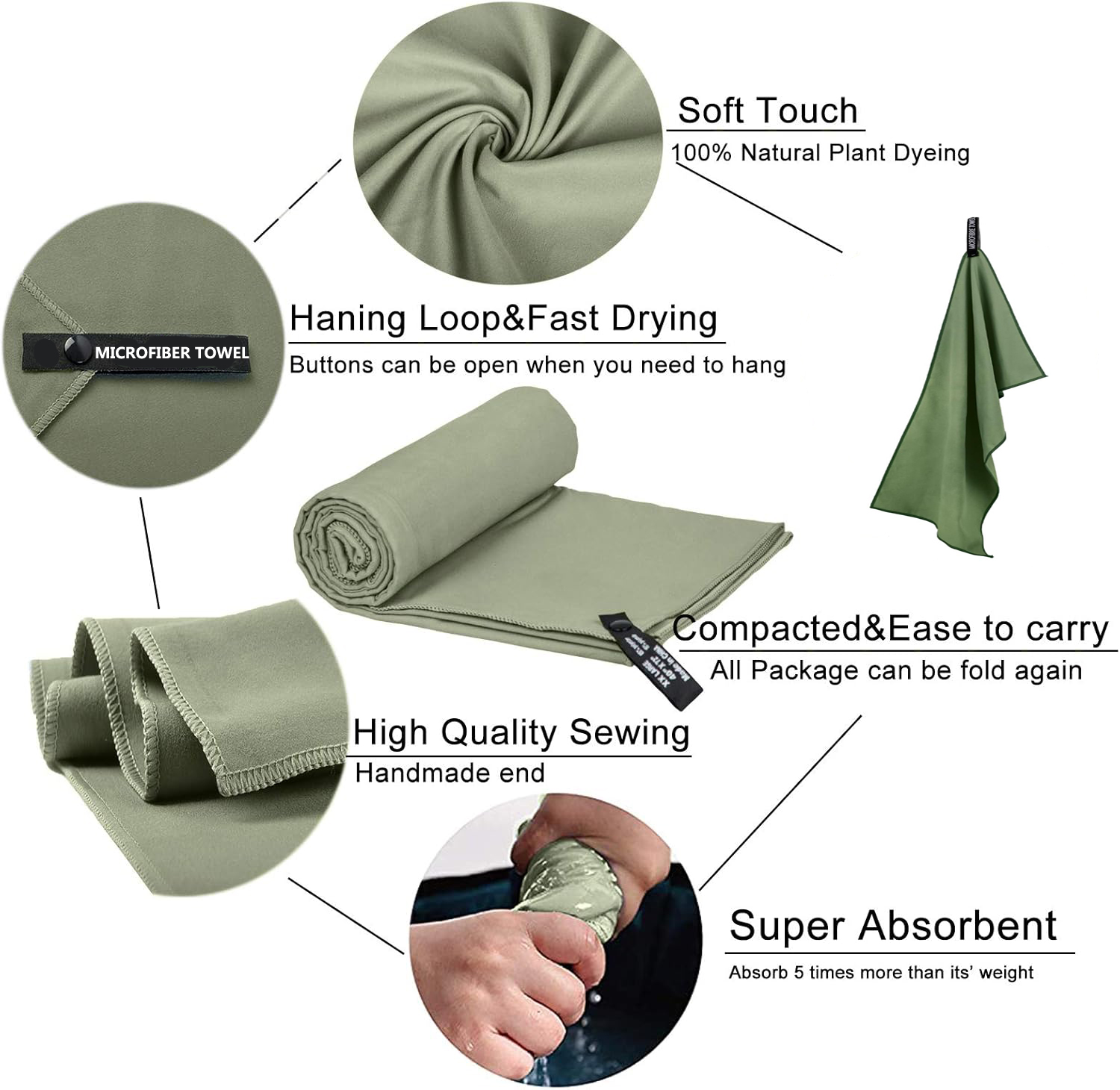 Çabuk Kuruyan Mikrofiber Kamp  - Camp Towel Microfiber incelemesi ve fiyatı