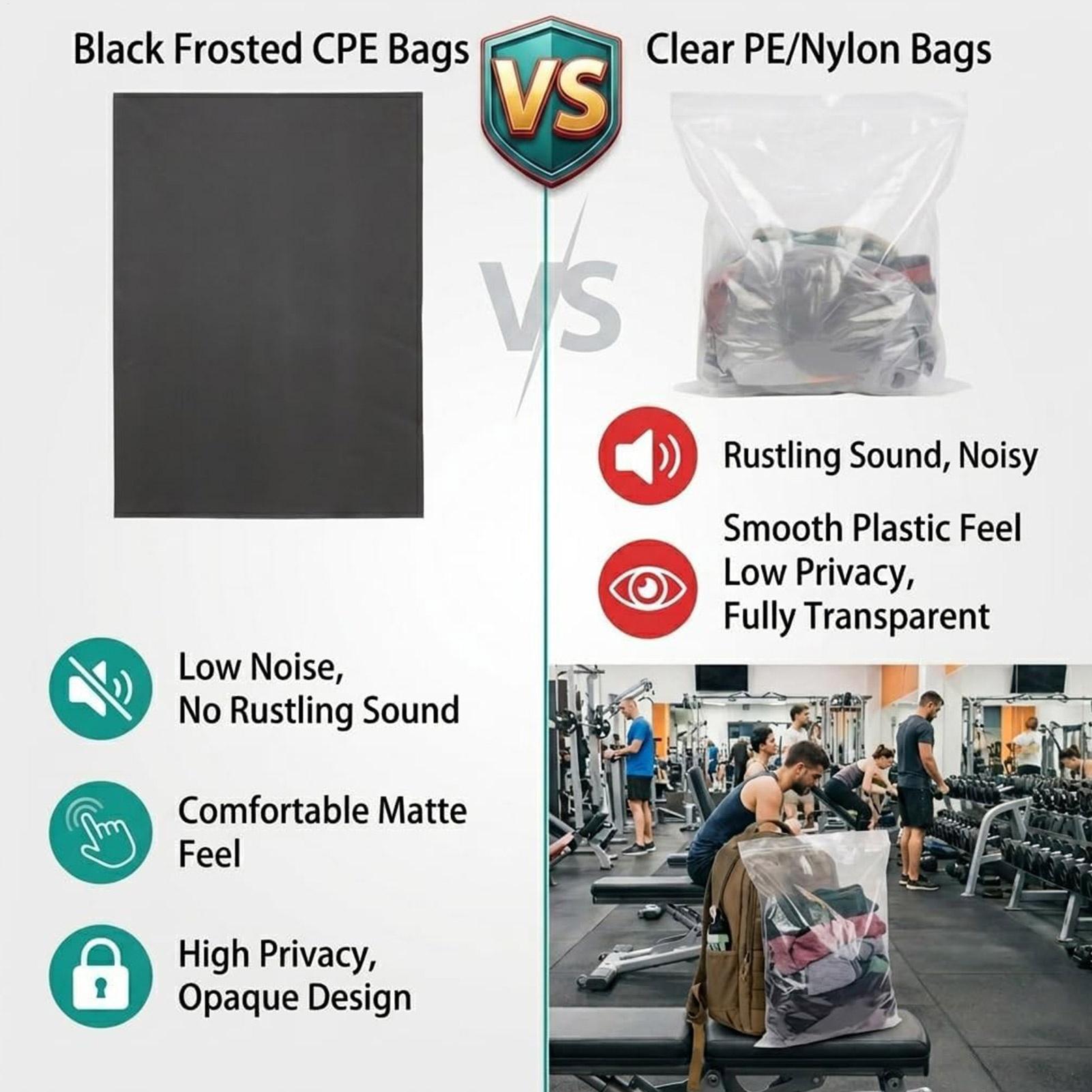 Sırt Çantası Astarı Su Geçirme - Outdoor Camping Bag incelemesi ve fiyatı