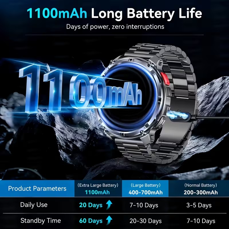 2026 Yeni T-Rex3 Pro 1100mAh P - Outdoor Camping Japan incelemesi ve fiyatı